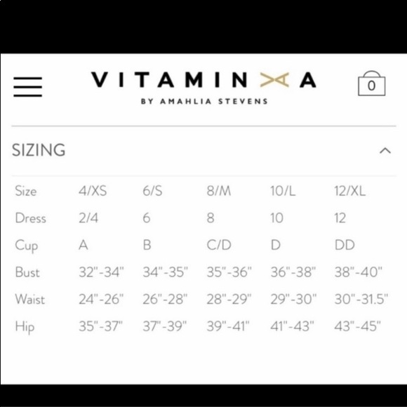 Vitamin A - Picture 3 of 9